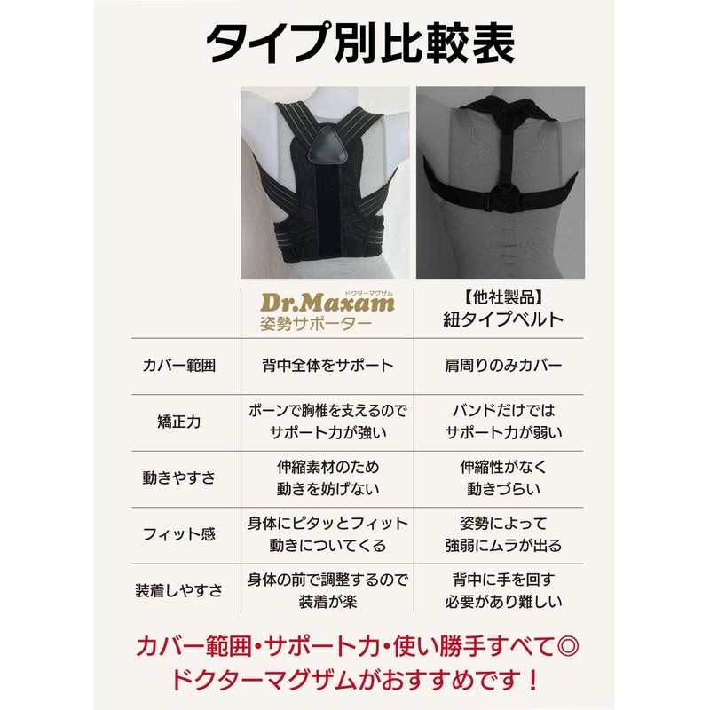 Judo The Posture Supporter, Posture Belt, Unisex, Large Size