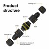 3 Pole Wire Connector Waterproof IP68 External Electrical Junction Box,M20