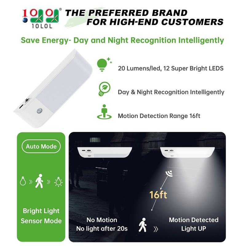 10L0L Universal Golf Cart Roof Light, LED USB Rechargeable Wireless