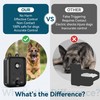 Anti Barking Device for Dogs, Ultrasonic Dog Bark Deterrent Devices,
