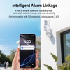 WiFi Infrared Motion Sensor Alarm, Phone and Text Notifications(Value-Added Service),