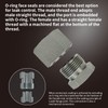 AKM ORFS 80PCS Master Industrial Hydraulic O-Ring Face Seal Cap