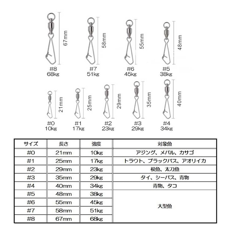 I-Snap Ball Bearings Swivels, Quick Snap, Stainless Steel, #0-10, Set
