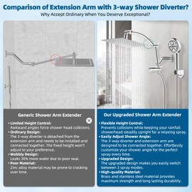 Hibbent All Metal cUPC Certified Shower Head, 8'' High Pressure Rainfall Shower Head, Handheld Showerhead Combo with 16'' Adjustable Extension Arm, 10 Sprays, 71'' Hose, Showerhead Holder, Chrome