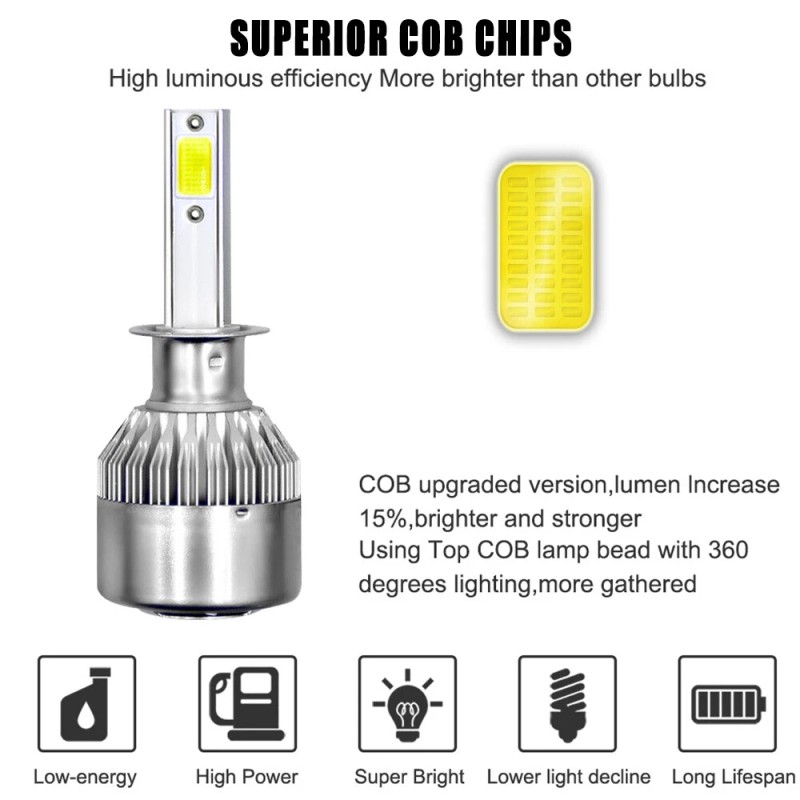 SHENKENUO 4x H1 8000K Super Bright Ice Blue 10000LM LED