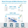 Remote Control Outlet Wireless Wall Switch,Greencyle 2 Set Remote Control