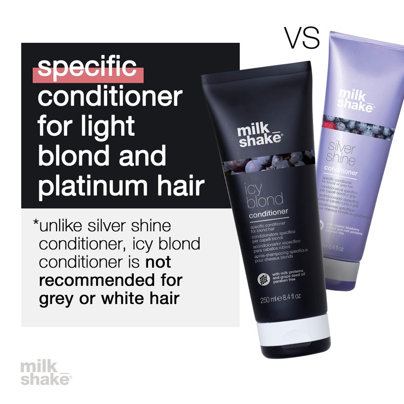 MILK_SHAKE ICY Blonde Conditioner 250 ml