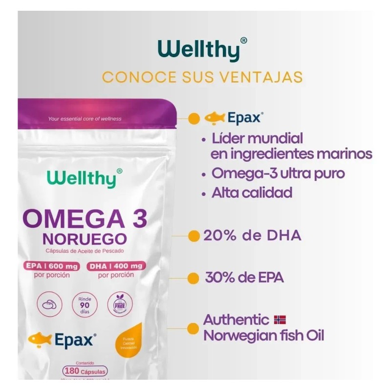 Wellthy Omega Noruego Epax 180caps
