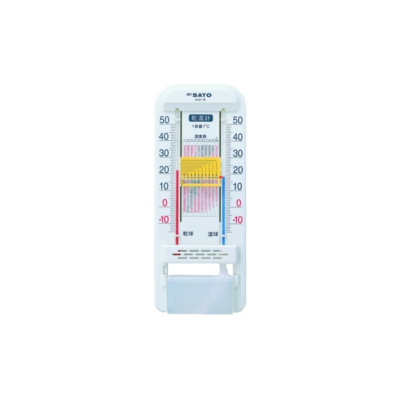Sato Instrument Manufacturing Dry & Humidity Meter SK Type 1
