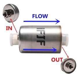 iFJF GF652 (FF5026) Professional Inline Fuel Filter Replacement for Chevy/GMC C1500 C2500 C3500 Silverado/Sierra 2500HD Suburban Express Avalanche Replaces 33481 G3727 6 Packs