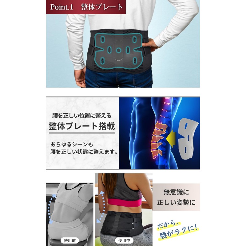 DR.FITNER [ドクターフィットナー] 腰サポーター 腰ベルト コルセット 腰用サポーター 【整体師・理学療法士推奨タイプ】 男性用 女性用 大きいサイズ