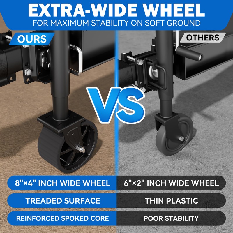 TOWKING 8-inch Wheel Trailer Jack, 13" Vertical Movement, 2000 lbs,