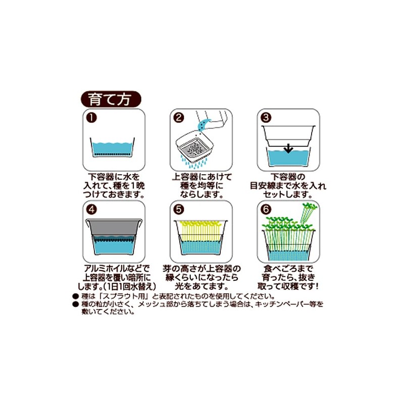 Richell Sprout Farm Type 12 N Dark Gray