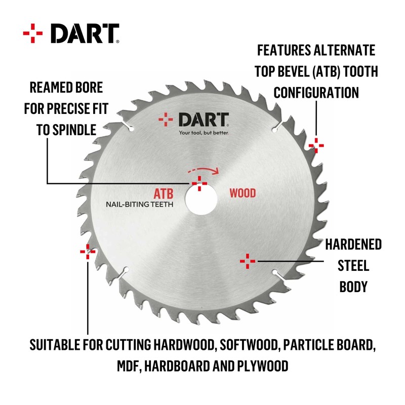 DART SVR1652024 Circular Saw Blades, Silver