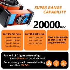 Camping LED Fan with Light, 20000mAh Rechargeable Battery Powered Outdoor Tent Fan with Light and Hook, 4 Speed, Personal USB Desk Fan for Camping, Fishing, Power Outage,Hurricane, Worksite