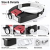 Head-Mounted Magnifier with LED Light – 1.5X, 3X, 8.5X &