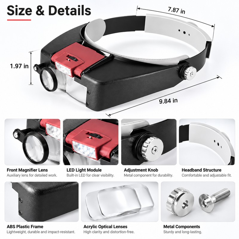 Head-Mounted Magnifier with LED Light – 1.5X, 3X, 8.5X &