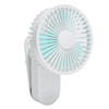 Clipon Desk Fan 3 Gears Wind Speeds Magnetic Small Portable