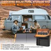 Tactical Solar Panel Carrying Bag for Jackery SolarSaga 100W /