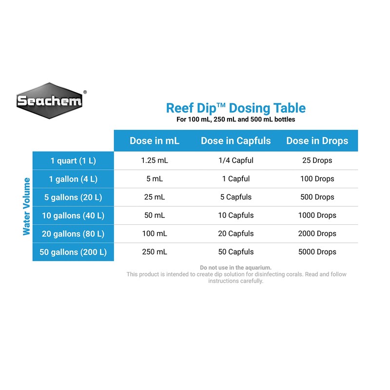 Seachem Reef Dip 250ml