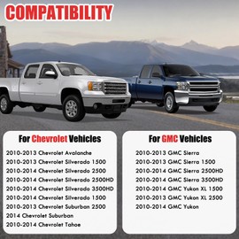 SHUNTALL Front Right Passenger Side Door Release Handle Armrest Repair Compatible with 2010-2014 Chevy Silverado Suburban Tahoe Avalanche GMC Sierra Yukon XL