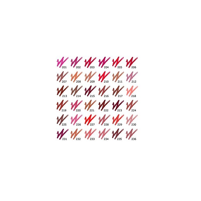 IMPALA Waterproof Creamy Lip Liner Pencil, Red 206, Permanent Lip