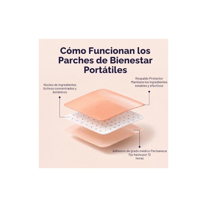 El parche Good Patch Dream promueve un sueño reparador con