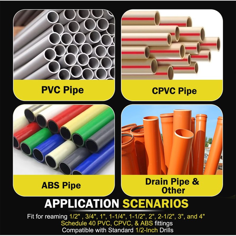 Premium 9-Piece PVC Pipe Reamer Kit, Includes Sizes 1/2", 3/4",