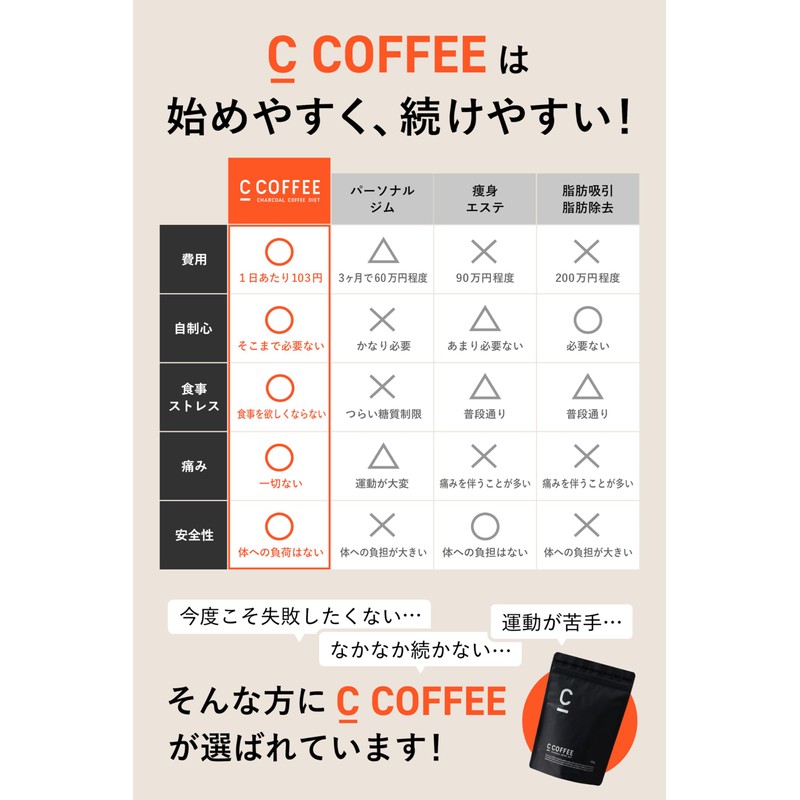 C COFFEE 100g x 2-Bag Set Diet Coffee Replacement Charcoal