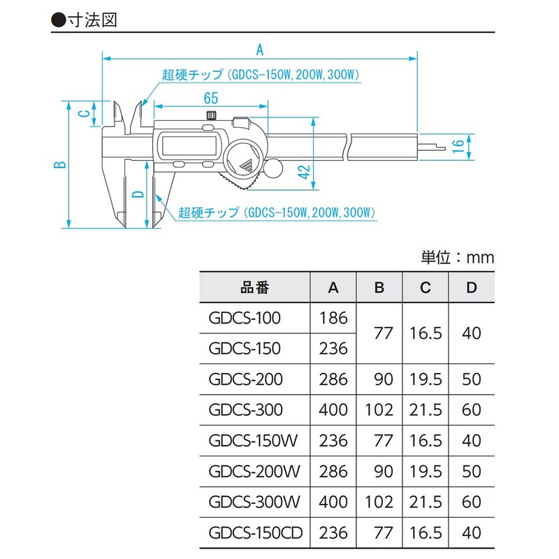 Niigata Seiki SK Digital Caliper with Carbide Tip 5.9 inches