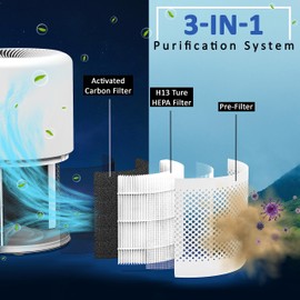 Flintar Core 300 Replacement Filters, Made in Taiwan, Compatible with LEVOIT Core 300-P, Core 300S Air Purifier, 3-in-1 H13 True HEPA Filter Replacement, Core 300-RF, 2-Pack