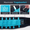 Back Brace - Relieves Pain and Prevents Injury Medical Technology