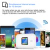 Mobile WiFi Hotspot with SIM Card Slot 150Mbps Support 10