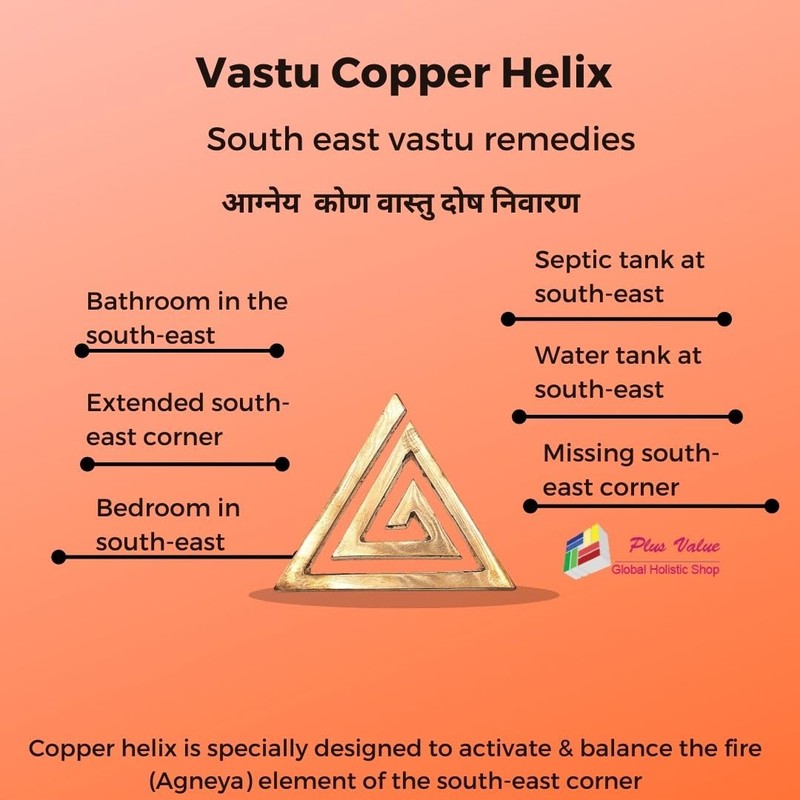 Plusvalue Copper Vastu Helix for South East Vastu Dosh -