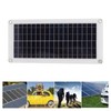 Solar Panel Fan Kit with 30A Controller Polysilicon 10W 18V