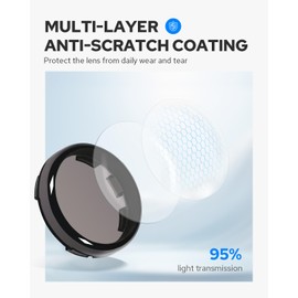 Benlari 2inch Smoke Bullet Turn Signal Light Lens Cover Anti-scratch Lenses Fit for Harley Touring Street Glide Road Glide Road King Electra Glide Softail Dyna Sportster Iron883 1200 (2)