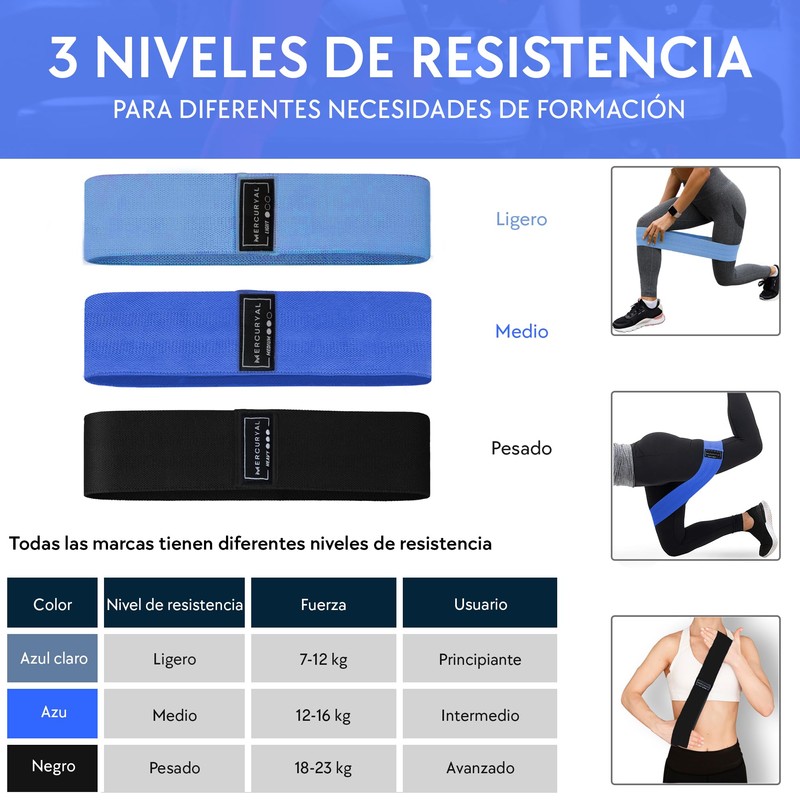 MERCURYAL Pack of 3 Elastic Muscle Bands - Gluteos Elastic