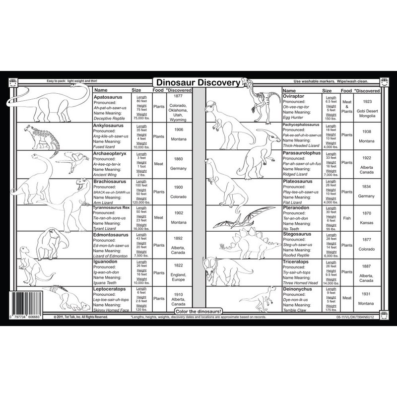 Tot Talk Science Explorer Educational Placemat 4-Pack for Kids –