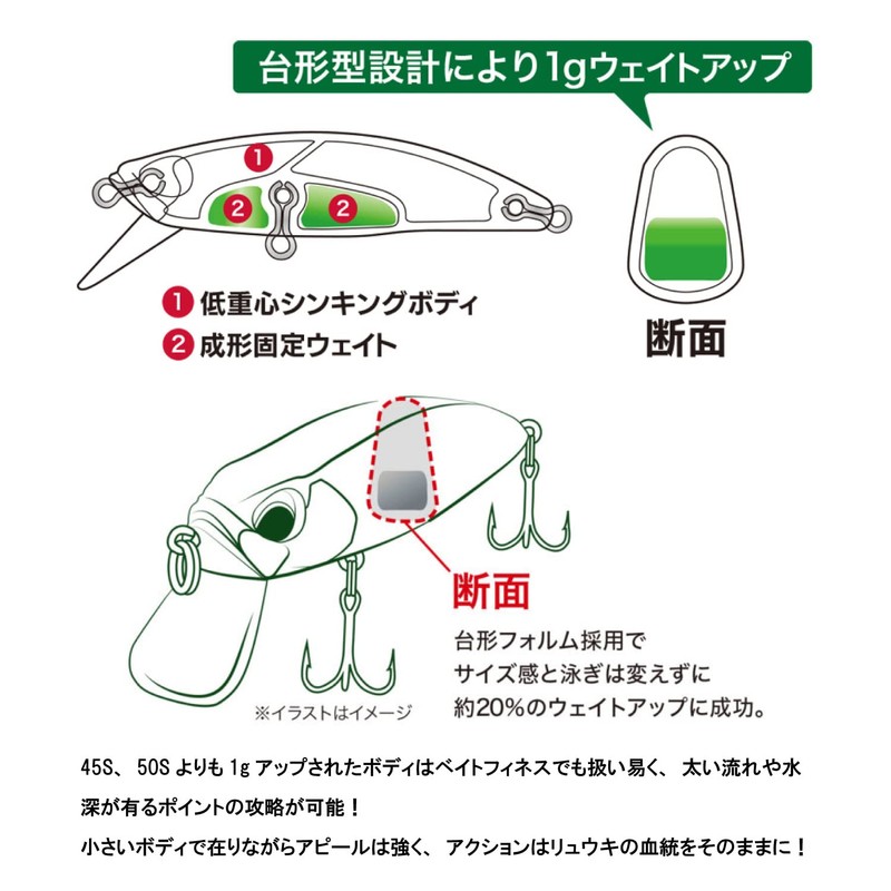 Duo lure ryuki 46 s spearhead - 5g