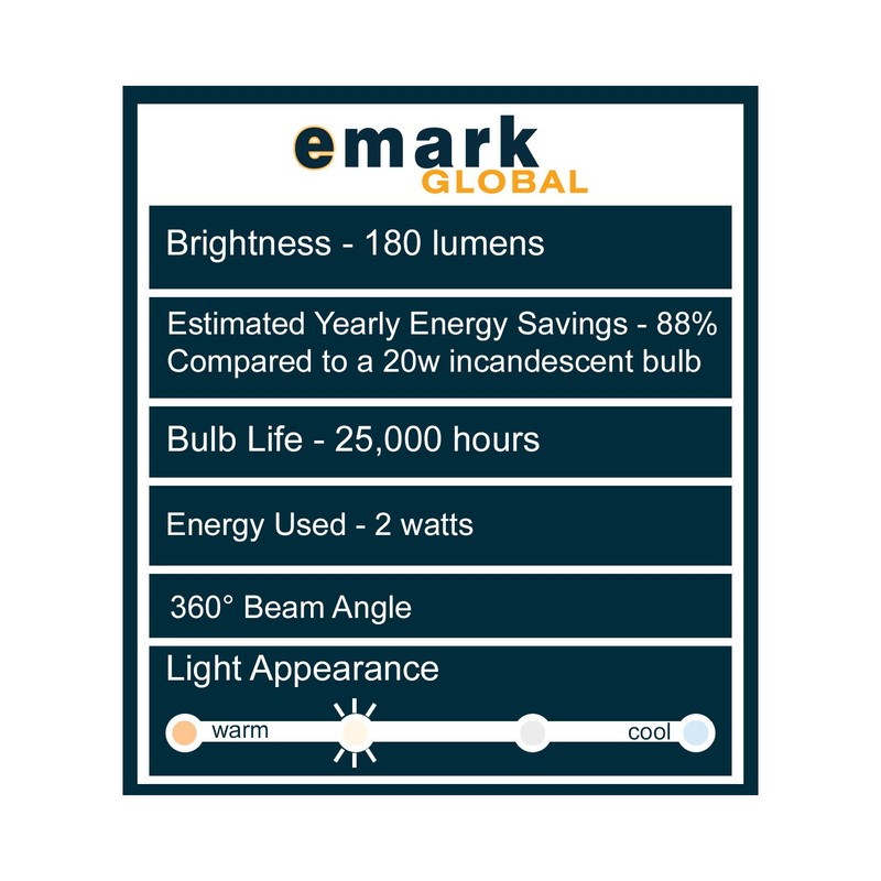 emark LED Bulb 20 Watt Equivalent - Soft White (2700K)