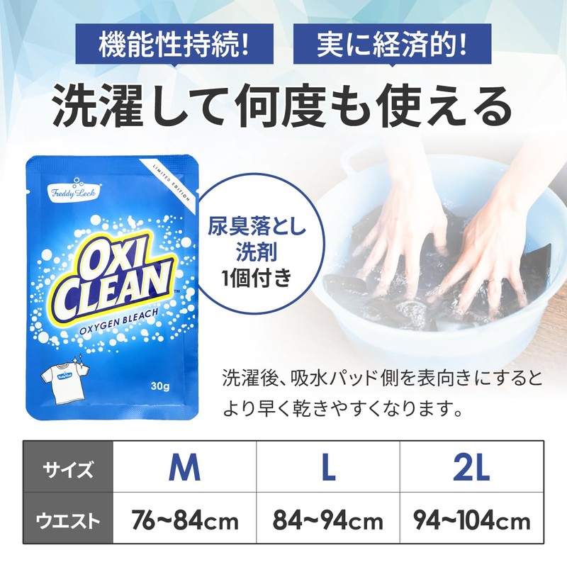 Trust Map Incontinence Pants, For Men, 3.4 fl oz (100