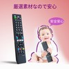 Sony Bravia TV Remote Control [Set] Compatible with Sony Models