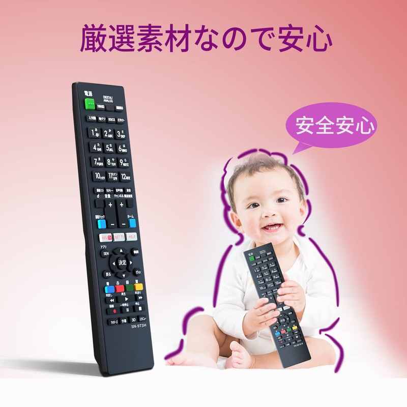 Sony Bravia TV Remote Control [Set] Compatible with Sony Models