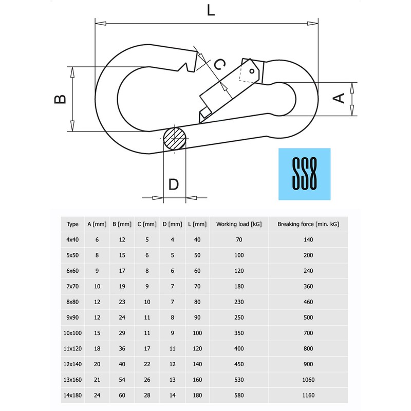 SS8® Carabiner 4x40mm Clips Hooks Heavy Duty Clip for Gym