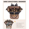 LOVEVOOK Diaper Bag Backpack, Baby Bag with Changing Station for