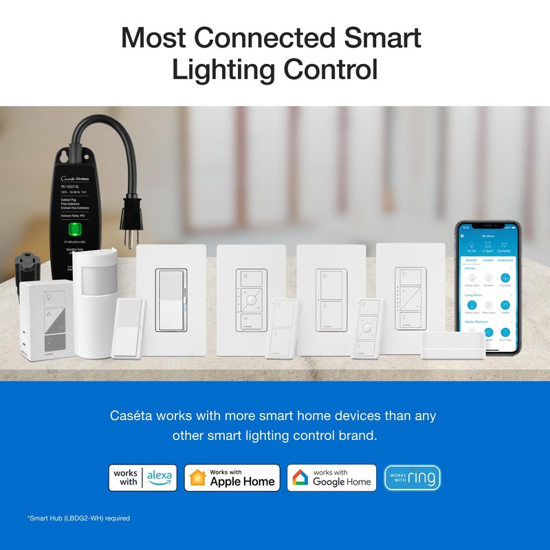 Lutron Pico Paddle Remote for On/Off Control of Caseta Smart