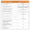 BTSFTOGET Password Book with Alphabetical Tabs & Lock, 302 Pages