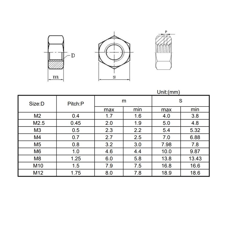 M8(8mm) Iron White Zinc Hex Nut for Bolts & Screws