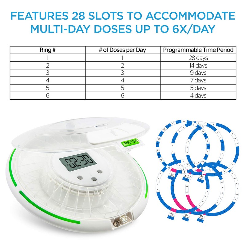 Live Fine Automatic Pill Dispenser with 28-Day Electronic Medication Organizer,