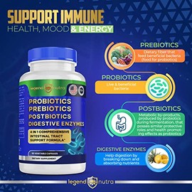 Probiticos prebiticos postbiticos con enzimas digestivas 4 en 1 suplemento de frmula para una mejor salud de la digestin, prebiticos y probiticos...  